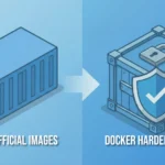A Safer Container Ecosystem with Docker: Free Docker Hardened Images